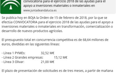 Ayudas para el apoyo a inversiones materiales o inmateriales en transformación, comercialización o desarrollo de nuevos productos agrícolas.