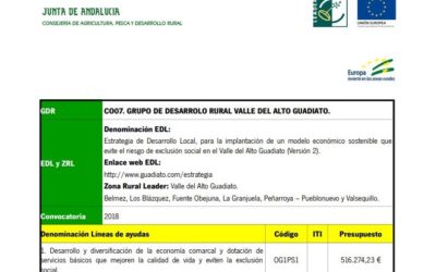 Ayudas del Programa de Desarrollo Rural de Andalucía 2014-2020. Convocatoria 2018 Grupo de Desarrollo Rural Valle del Alto Guadiato